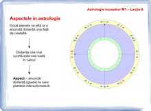 Load image into Gallery viewer, Curs online de astrologie pentru începători