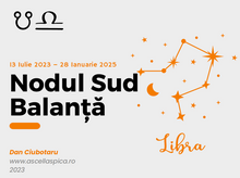 Load image into Gallery viewer, #81 Nodul Sud în Balanță 2023-2025
