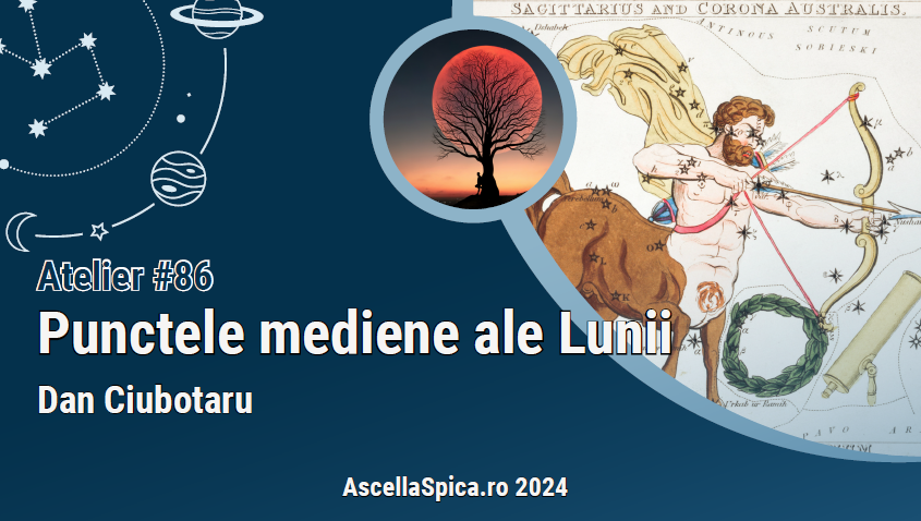 #86 Punctele mediene ale Lunii