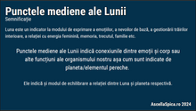 Load image into Gallery viewer, #86 Punctele mediene ale Lunii
