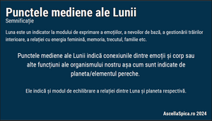 #86 Punctele mediene ale Lunii