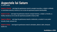 Load image into Gallery viewer, #87 Saturn partea a 2-a
