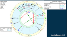 Load image into Gallery viewer, #89 Asteroizii sorții (Moira, Clotho, Lachesis si  Atropos)
