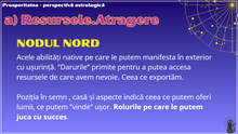Load image into Gallery viewer, Prosperitatea în harta natală - Modul 2
