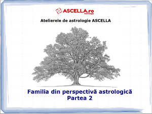 #20 - Familia din perspectivă astrologică - partea 2