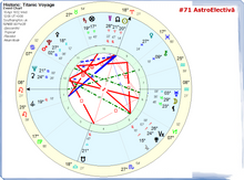 Load image into Gallery viewer, #71 Astrologia electivă - elemente de bază

