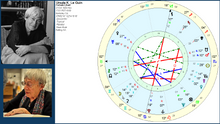 Load image into Gallery viewer, Astrologia Vocațională

