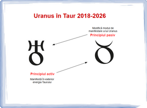 #32 -Uranus în Taur 2018 - 2026
