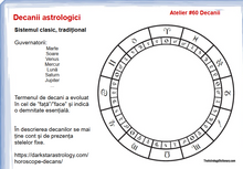 Load image into Gallery viewer, #60- Decanii în astrologie
